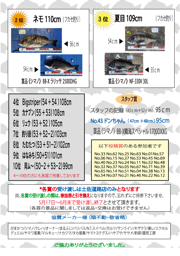 第2回チヌフォトダービー